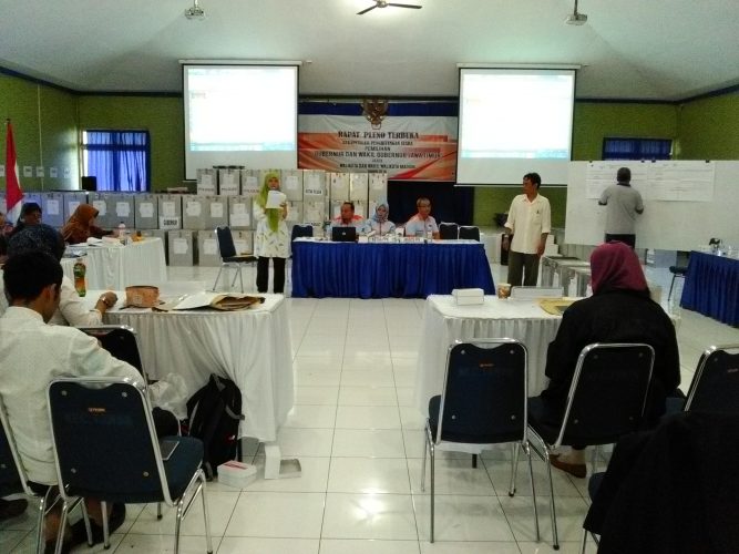 PELAKSANAAN REKAPITULASI PENGHITUNGAN SUARA